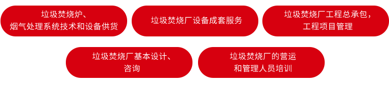 YY易游官网 - 专业游戏效劳平台