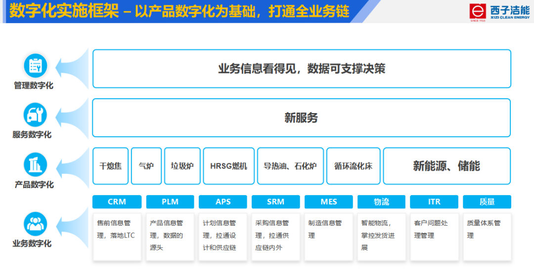 YY易游官网 - 专业游戏效劳平台