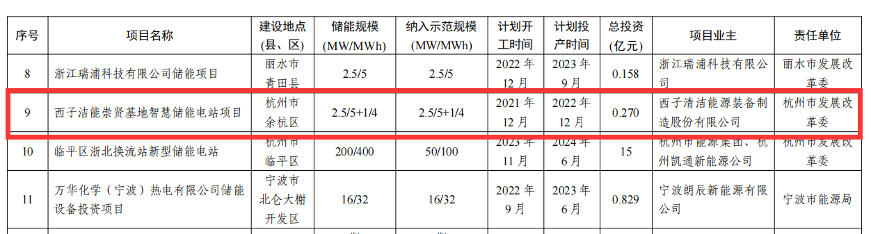 YY易游官网 - 专业游戏效劳平台