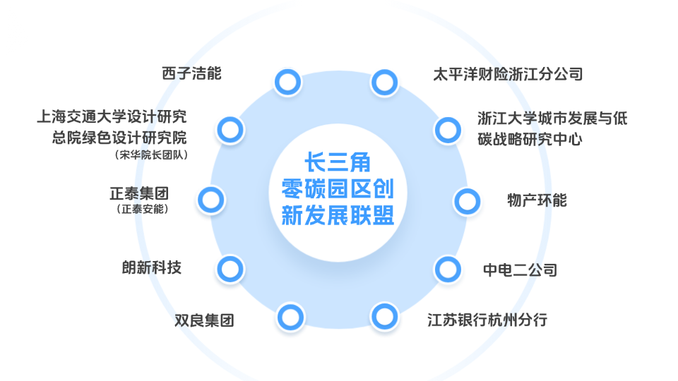 YY易游官网 - 专业游戏效劳平台